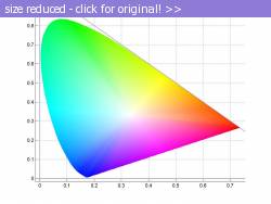 Posted image has been reduced in size. Size of original image (66759 KB) is 1024 x 768 pixels. Click image to view full size and better quality!