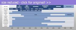Posted image has been reduced in size. Size of original image (108875 KB) is 1089 x 432 pixels. Click image to view full size and better quality!